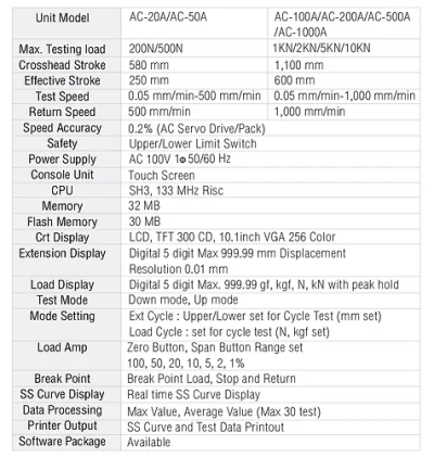 Demo Spec Machine Universal Testing Machine