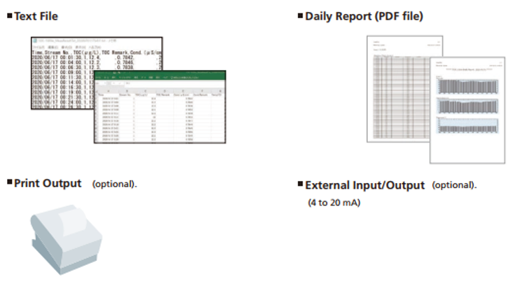 TOC-1000e Export Files type TOC-1000e Export Files type