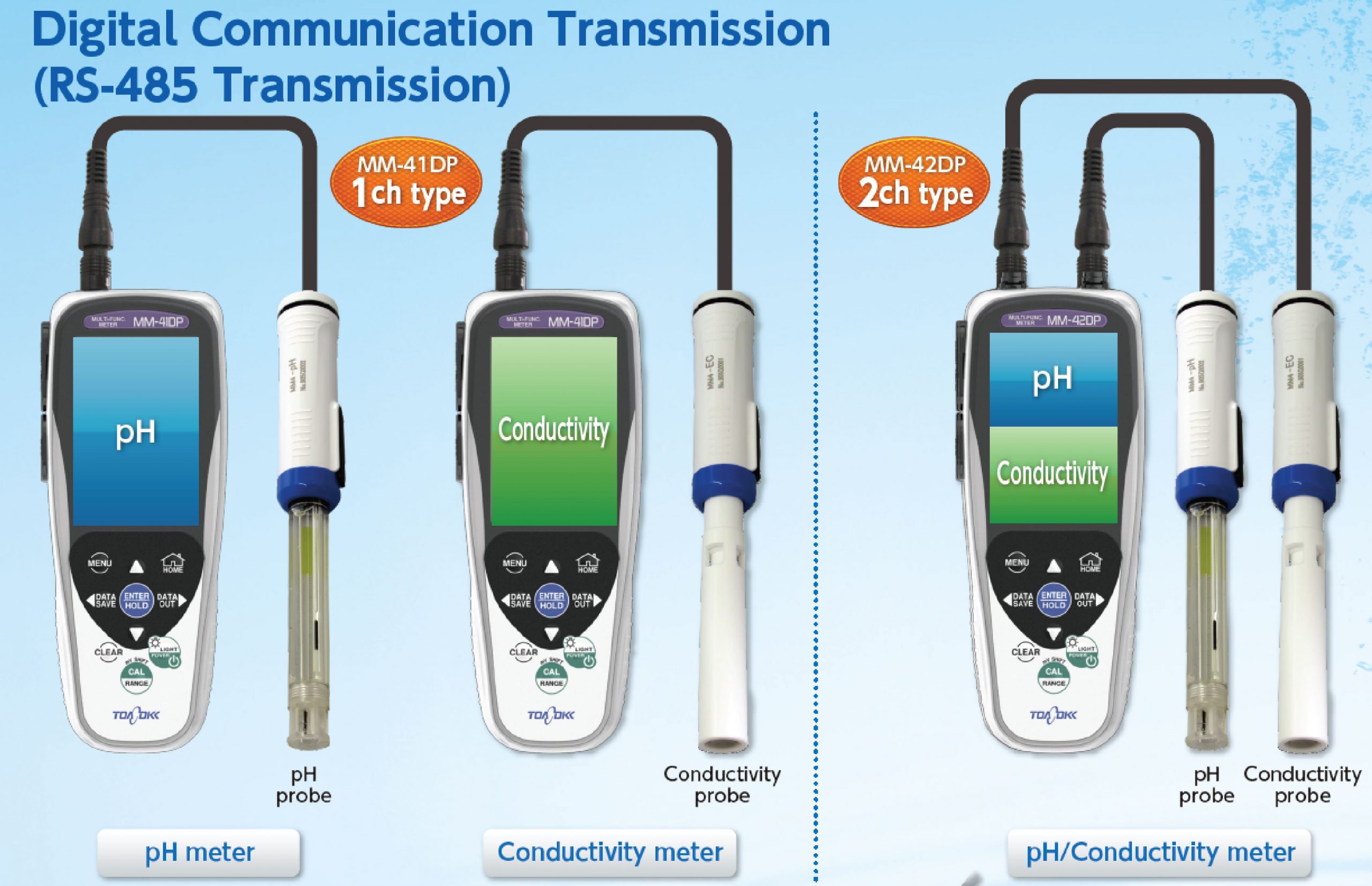 pH Meter and ORP Meter – TOA DKK pH Meter and ORP Meter - TOA DKK