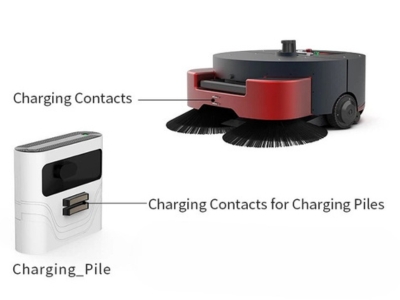 Cleaning Robot Auto Charging