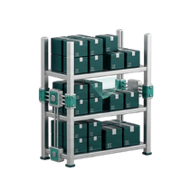 Warehouse Automation - ขั้นตอน จัดเก็บสินค้า